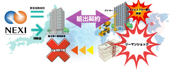 イメージ図