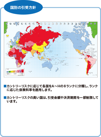 国別の引受方針