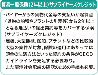 貿易一般保険（２年以上）サプライヤーズクレジット