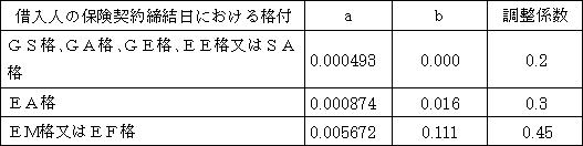 お詫びと一部訂正のご連絡_3